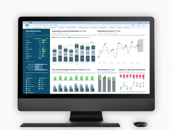 SAP Analytics Cloud